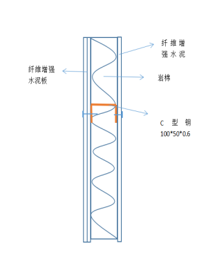 抗爆版v